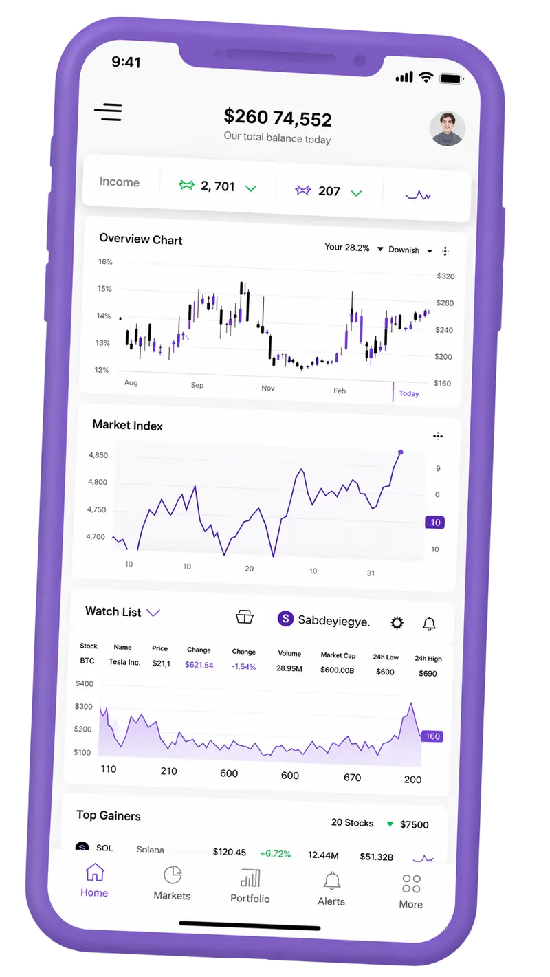 Renditella — piattaforma di trading su mobile